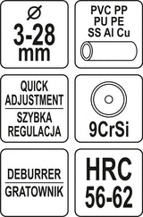 QUICK-RELEASE TUBE CUTTER 3-28 MM (YT-22342)