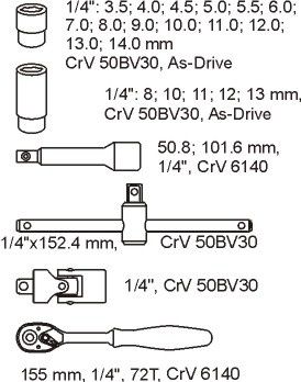 PVC TRAY WITH 25PCS SOCKET SET 1/4 (YT-5541)