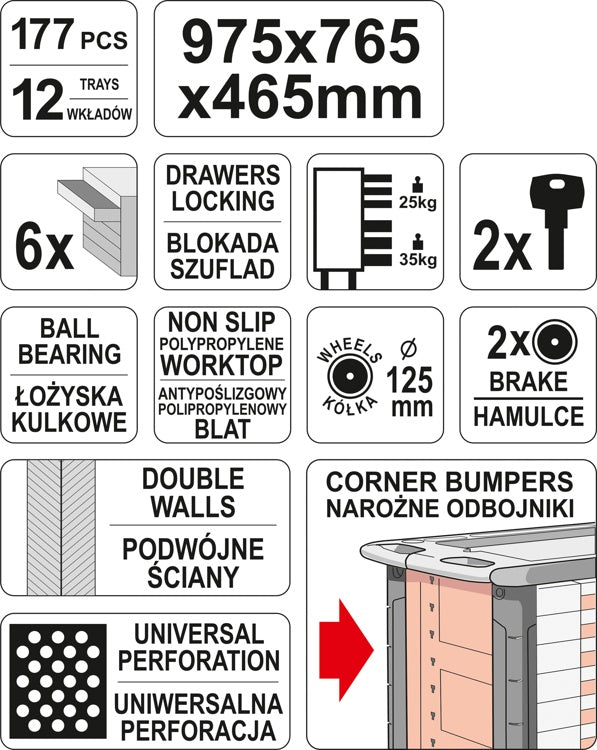 ROLLER CABINET W.TOOLS 177PCS (YT-55300)