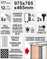 ROLLER CABINET W.TOOLS 177PCS (YT-55300)