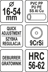 QUICK-RELEASE TUBE CUTTER 16-54 MM (YT-22344)