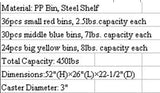 STORAGE CONTAINER WITH 90 BOXES, PALLET AND WHEELS 1300X650X575MM (B005)