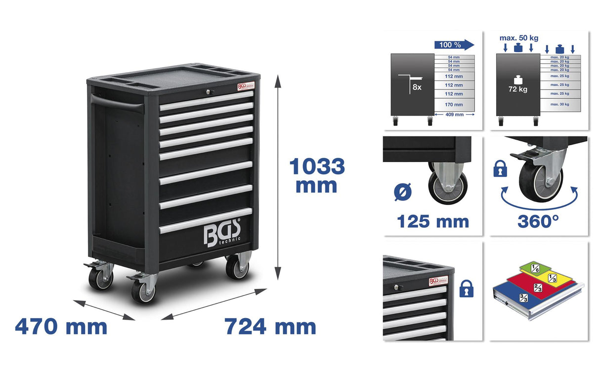 WORKSHOP TROLLEY PRO STANDARD | 8 DRAWERS | WITH 234 TOOLS (4113)