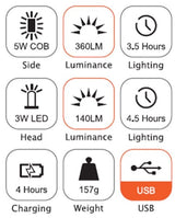 WORK LAMP RECHARGEABLE | 3W LED | 150LM + 5W COB LED | 360LM (CWL5B)