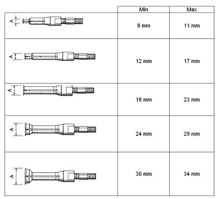 BLIND HOLE BEARING PULLER SET | 10 PCS. (7710)