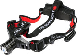 HEADLAMP W. ZOOM (YT-08590)