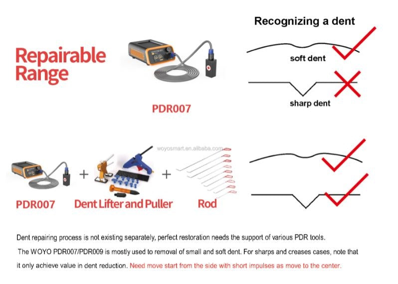BODY DENT REMOVAL TOOL | INDUCTION | METAL | WOYO (PDR007)