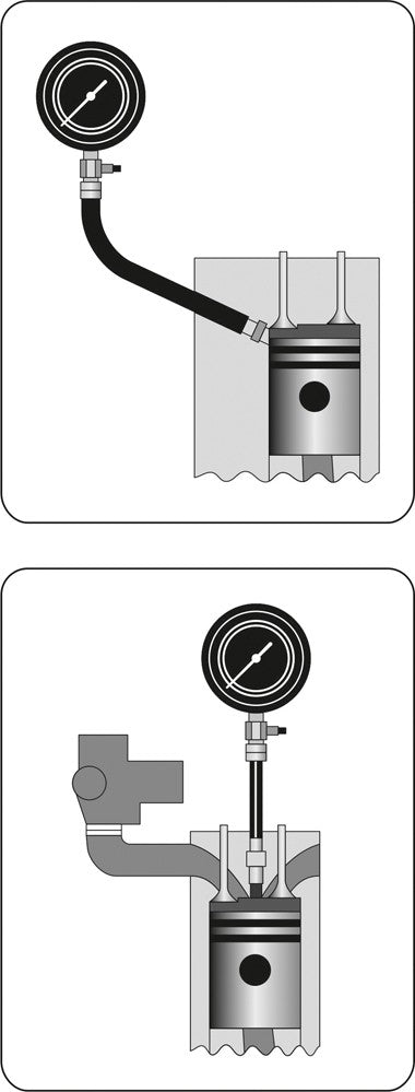 FLEX - DRIVE COMPRESSION TESTER (YT-7301)