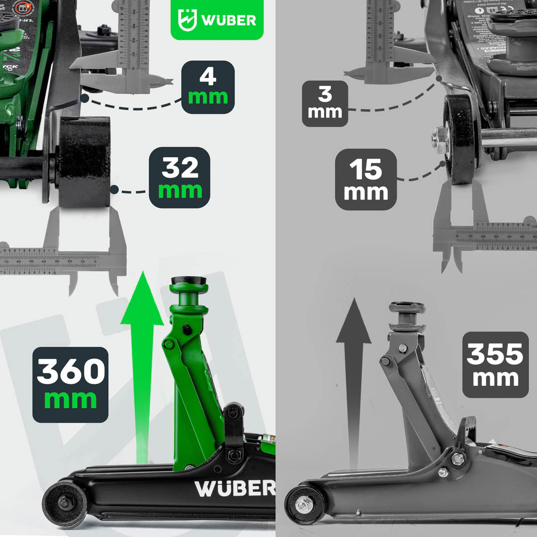 LOW PROFILE HYDRAULIC FLOOR JACK WITH WHEELS WÜBER W22001 | 90-360 MM | 2.5 T (W22001)