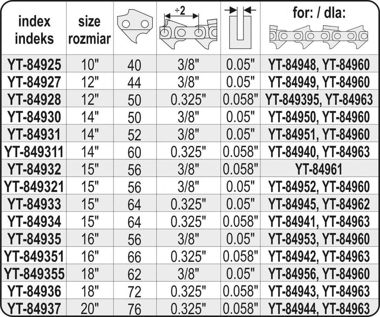 CHAINSAW GUIDE BAR 0,325" / 0,058" 12"U (YT-84928)