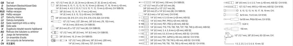SOCKET SET 126PCS (YT-38875)