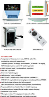 AIR PURIFIER 65W, 420M3/H (66932)