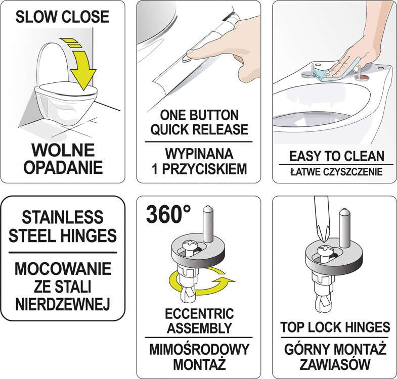 TOILET SEAT 2IN1 PP-O SOFT CLOSE (75471)