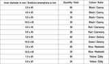 530PCS HEAT SHRINKABLE TUBE (YT-068672)
