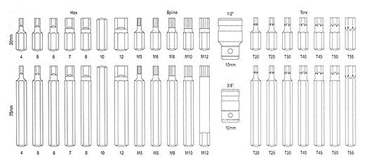 BIT SET | METAL BOX | 40 PCS. (66410V)