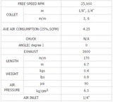 PNEUMATIC GRINDER 1/4" (6 MM) 170 MM LENGTH (BW-514D)