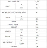 ANGLE GRINDER PNEUMATIC 2", 50 MM, 180 MM LENGTH (BW-520)