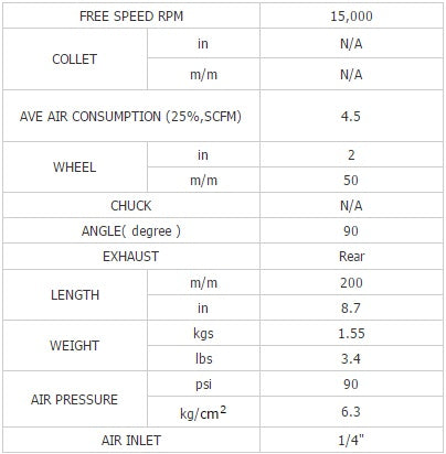 ANGLE GRINDER PNEUMATIC 2", 50 MM, 180 MM LENGTH (BW-520)