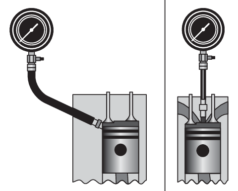 FLEX - DRIVE COMPRESSION TESTER (YT-7302)