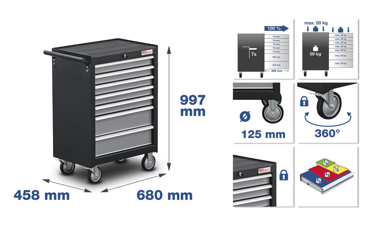 TOOL CABINET | 7 DRAWERS | WITH 120 TOOLS (4061)