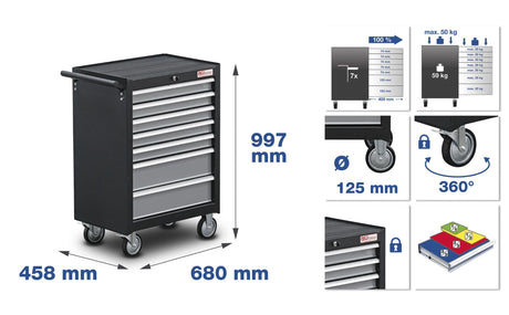 TOOL CABINET | 7 DRAWERS | WITH 120 TOOLS (4061)