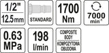 AIR IMPACT WRECH 1/2" 1700NM COMPOSITE (YT-09544)