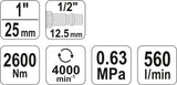 PINLESS HAMMER IMPACT WRENCH 1" 2600NM (YT-0960)