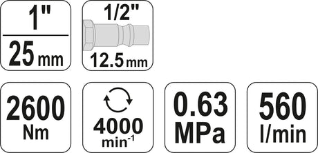 PINLESS HAMMER IMPACT WRENCH 1" 2600NM (YT-0960)