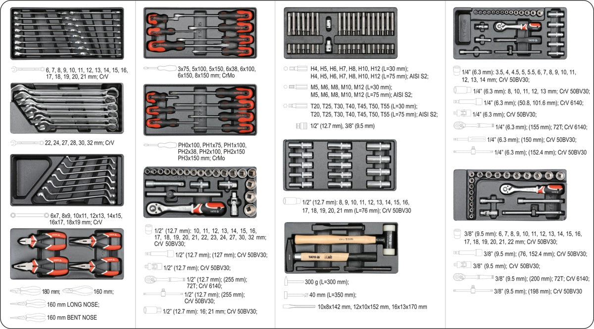 ROLLER CABINET W.TOOLS 177PCS (YT-55300)