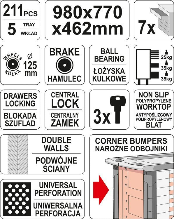 ROLLER CABINET W. TOOLS 211PCS (YT-55290)