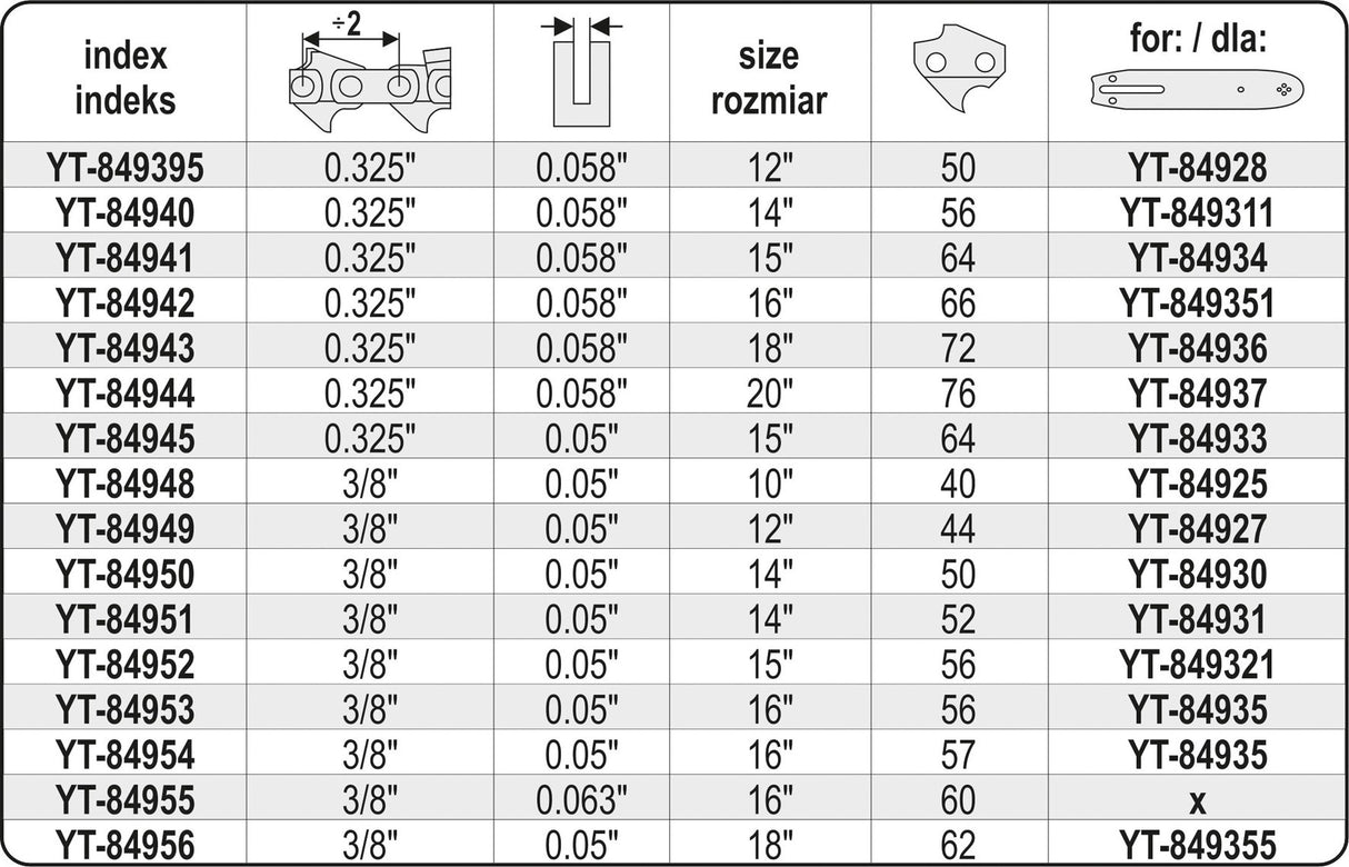 CHAIN FOR CHAINSAW 3/8" / 0,05" 12" (YT-84949)