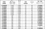 CHAIN FOR CHAINSAW 3/8" / 0,05" 12" (YT-84949)