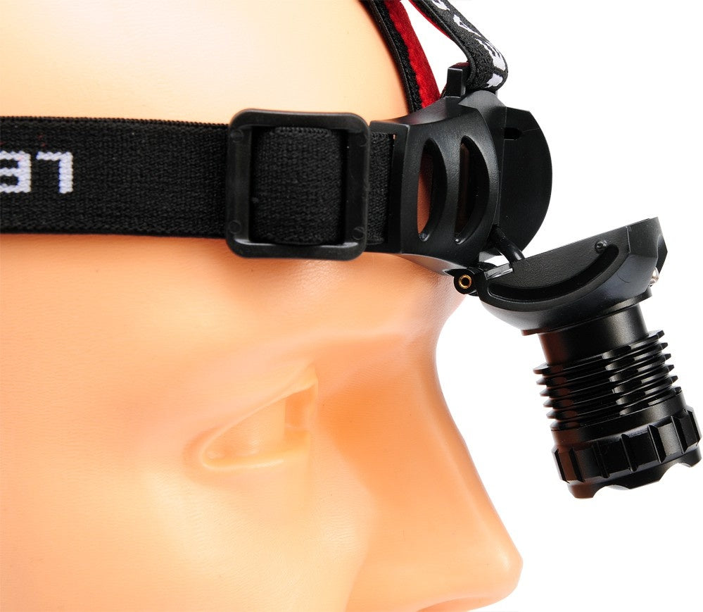 HEADLAMP W. ZOOM (YT-08590)