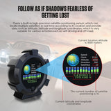 SMART GPS INCLINOMETER (SK095)