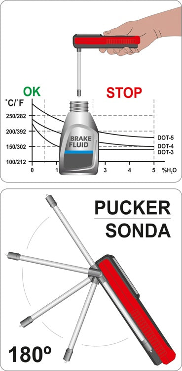 BRAKE FLUID TESTER (YT-72981)