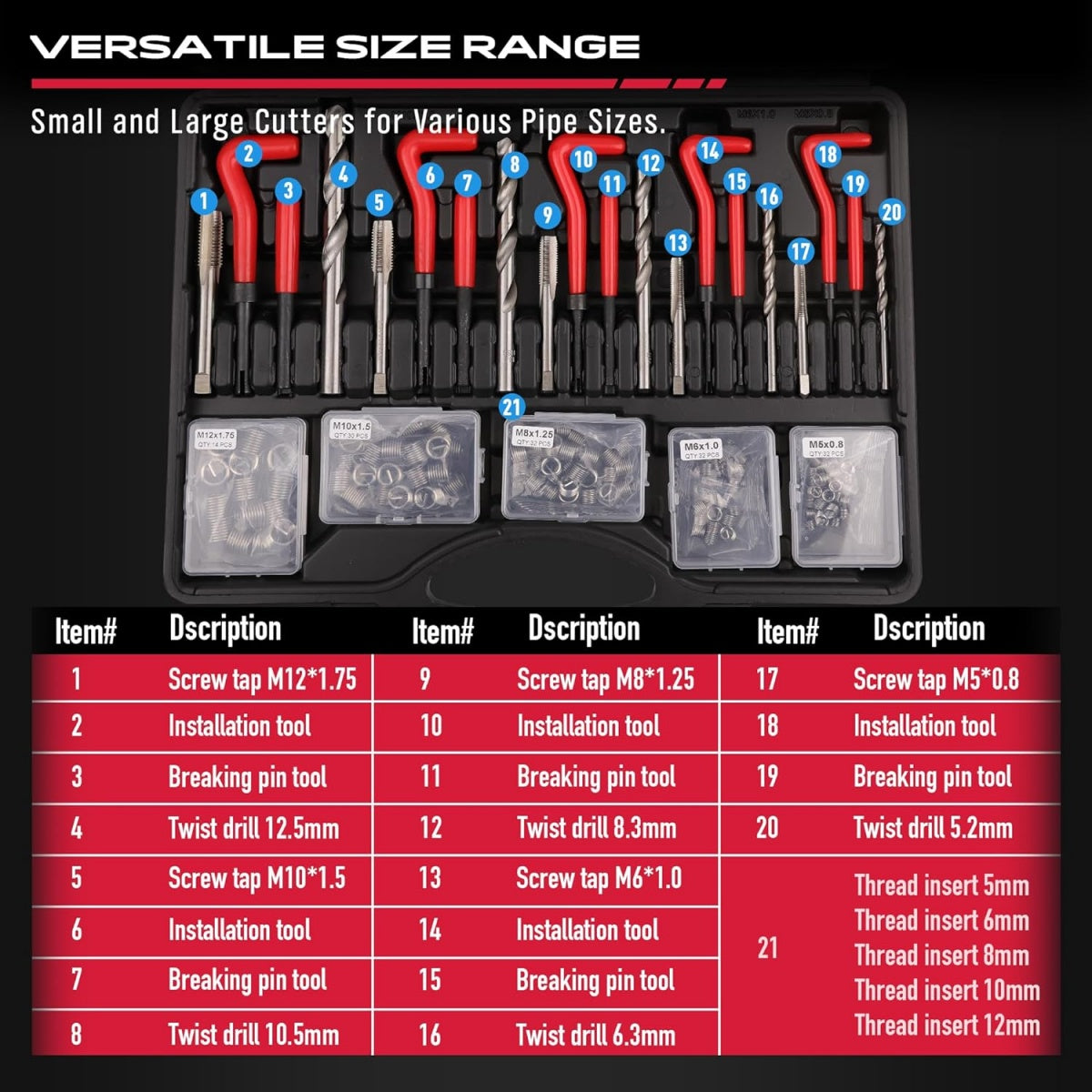 THREAD REPAIR KIT | M5 - M12 | HSS4241 | 320 PCS. (SK091320)
