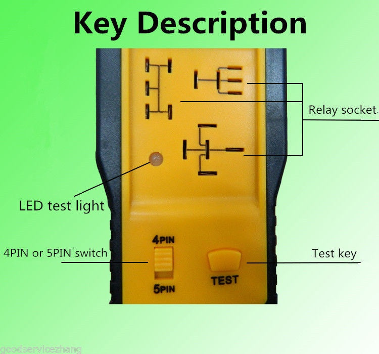 AUTOMOTIVE RELAY TESTER 12V (AE100)