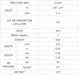 PNEUMATIC GRINDER 1/4" (6 MM) 190 MM LENGTH (BW-514F)