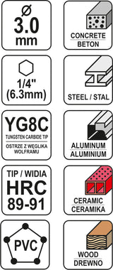 UNIVERSAL DRILL WITH HEX SHANK 3,0MM (YT-44780)