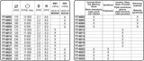 DIAMOND BLADE SEGMENTED - HS 125 (YT-6003)