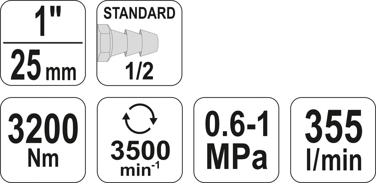 PNEUMATIC IMPACT WRENCH 1" 3200 NM (YT-09615)