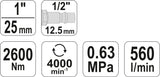 PINLESS HAMMER IMPACT WRENCH 1" 2600NM (YT-0959)