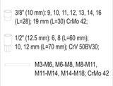 SCREW AND STUD EXTRACTOR SET 17 PCS (YT-06033)