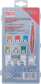 CAR FUSE ASSORTMENT | MINI | 121 PCS. (8109)