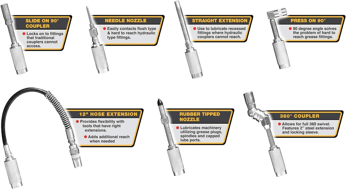 GREASE GUN ACCESSORIES SET | 8 PCS. (GG8A)