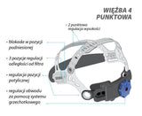 AUTO- DARKENING WELDING HELMET (YT-73921)