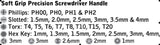 PRECISION SCREWDRIVER SET | 32 PCS. (SK12612V)