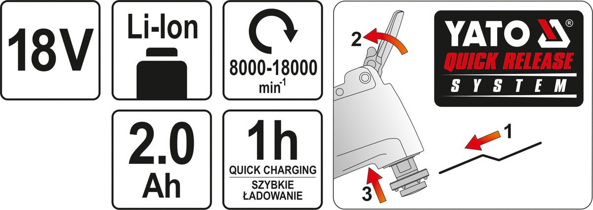 OSCILATING  MULTITOOL 18V - 2AH (YT-82818)