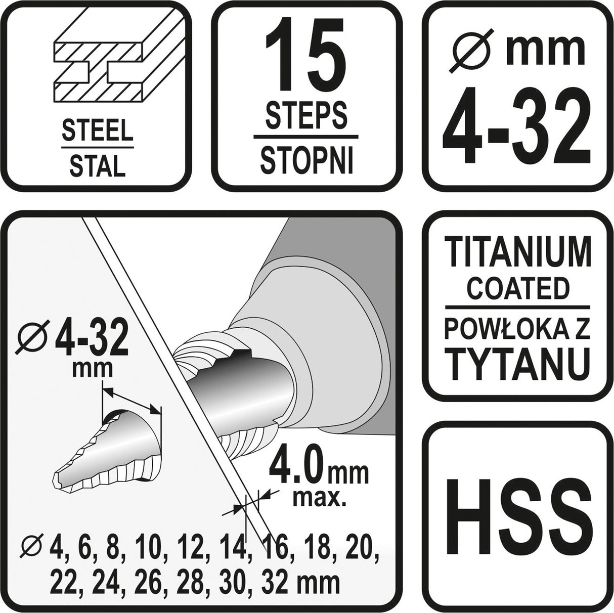STEP DRILL 4-32MM (22612)