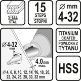 STEP DRILL 4-32MM (22612)